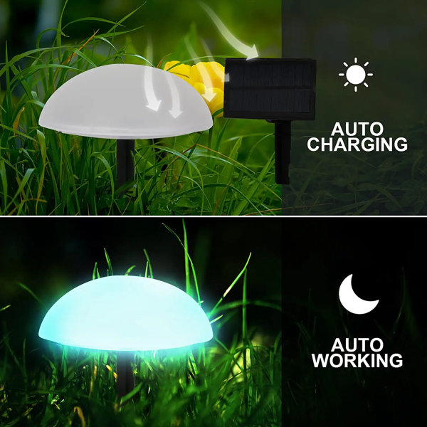 KAHOO Led Solar Landscape Light Lamp Ground Garden Lights (Multicolor